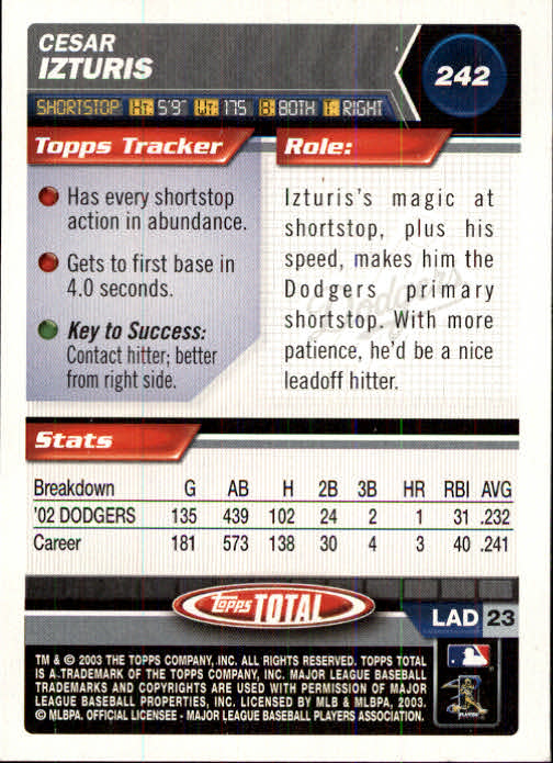 A9006- 2003 Topps Total Baseball Card #s 1-250 -You Pick- 15+ FREE US SHIP - Picture 417 of 480