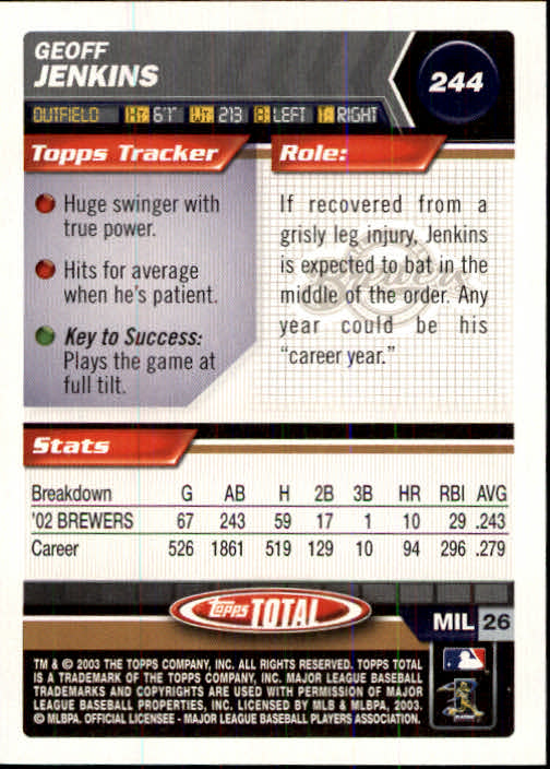 A9006- 2003 Topps Total Baseball Card #s 1-250 -You Pick- 15+ FREE US SHIP - Picture 421 of 480