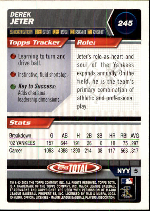 A9006- 2003 Topps Total Baseball Card #s 1-250 -You Pick- 15+ FREE US SHIP - Picture 480 of 480