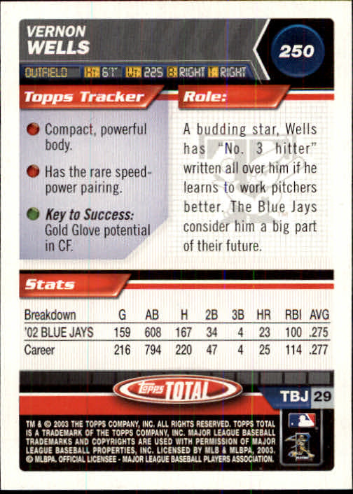 A9006- 2003 Topps Total Baseball Card #s 1-250 -You Pick- 15+ FREE US SHIP - Picture 427 of 480