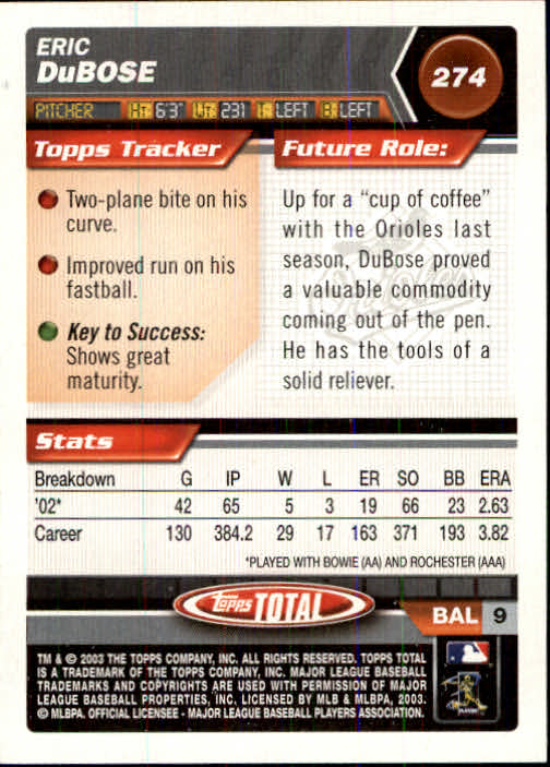 A9006- 2003 Topps Total Baseball Card #s 251-500 -You Pick- 15+ FREE US SHIP - Picture 45 of 438
