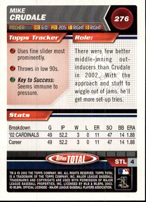 A9006- 2003 Topps Total Baseball Card #s 251-500 -You Pick- 15+ FREE US SHIP - Picture 47 of 438