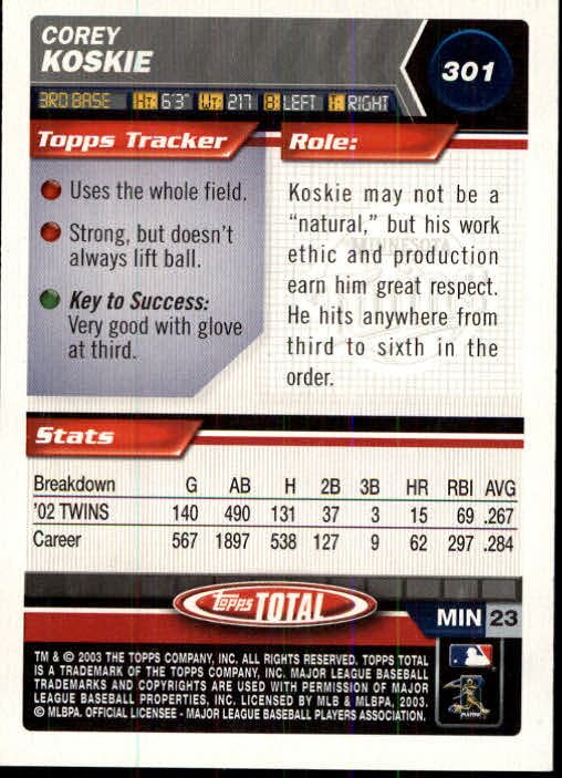A9006- 2003 Topps Total Baseball Card #s 251-500 -You Pick- 15+ FREE US SHIP - Picture 85 of 438