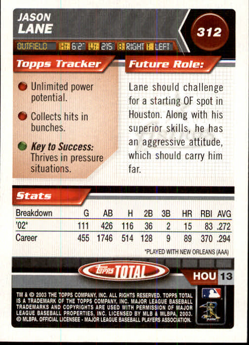 A9006- 2003 Topps Total Baseball Card #s 251-500 -You Pick- 15+ FREE US SHIP - Picture 99 of 438
