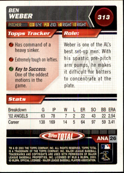 A9006- 2003 Topps Total Baseball Card #s 251-500 -You Pick- 15+ FREE US SHIP - Picture 101 of 438