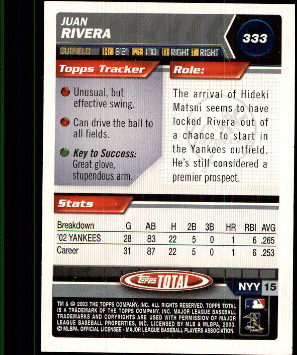 A9006- 2003 Topps Total Baseball Card #s 251-500 -You Pick- 15+ FREE US SHIP - Picture 130 of 438