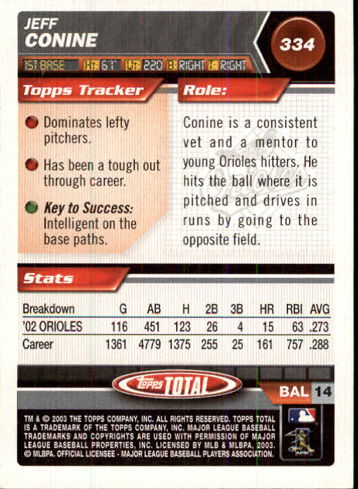 2003 Topps Total #334 Jeff Conine back image