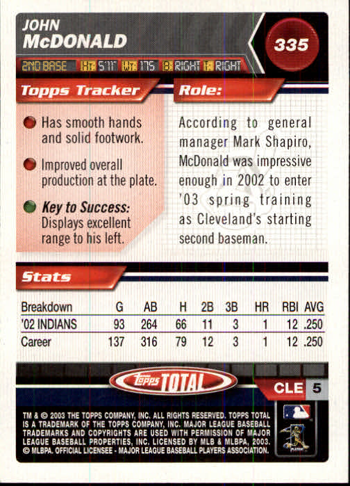 A9006- 2003 Topps Total Baseball Card #s 251-500 -You Pick- 15+ FREE US SHIP - Picture 134 of 438
