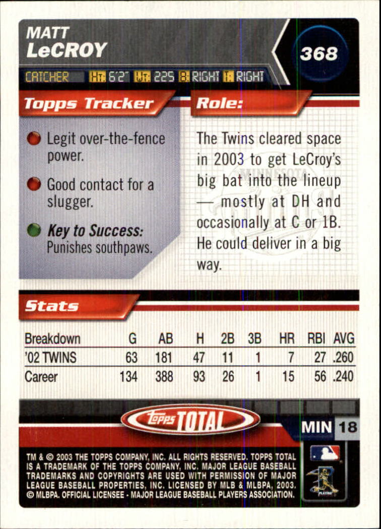 A9006- 2003 Topps Total Baseball Card #s 251-500 -You Pick- 15+ FREE US SHIP - Picture 184 of 438