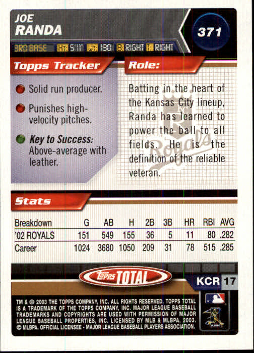 A9006- 2003 Topps Total Baseball Card #s 251-500 -You Pick- 15+ FREE US SHIP - Picture 190 of 438