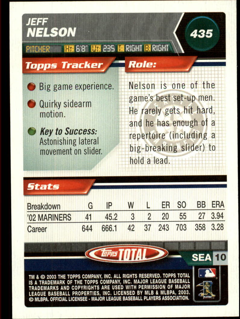 A9006- 2003 Topps Total Baseball Card #s 251-500 -You Pick- 15+ FREE US SHIP - Picture 296 of 438