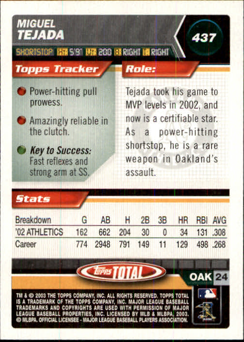A9006- 2003 Topps Total Baseball Card #s 251-500 -You Pick- 15+ FREE US SHIP - Picture 408 of 438