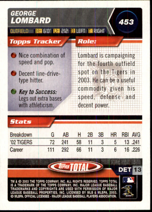A9006- 2003 Topps Total Baseball Card #s 251-500 -You Pick- 15+ FREE US SHIP - Picture 318 of 438
