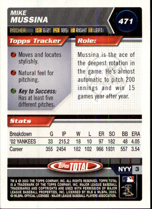 2003 Topps Total #471 Mike Mussina back image