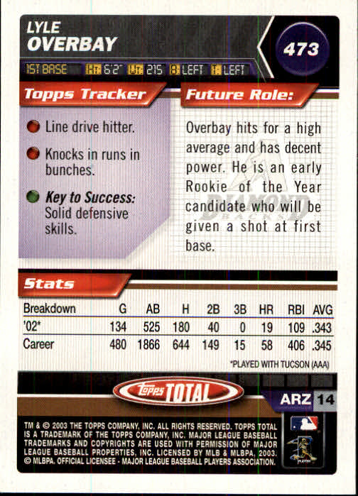 A9006- 2003 Topps Total Baseball Card #s 251-500 -You Pick- 15+ FREE US SHIP - Picture 348 of 438