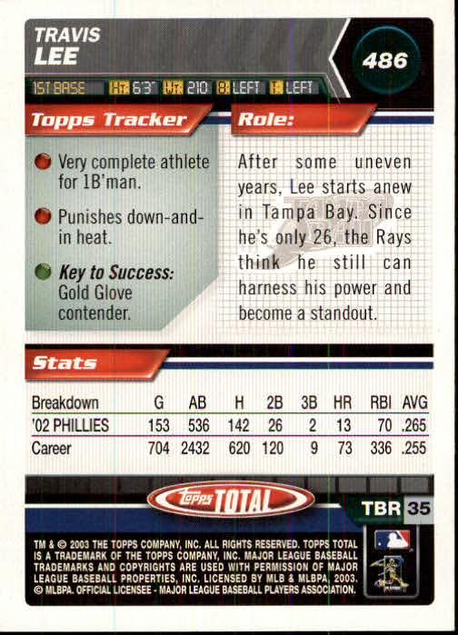 A9006- 2003 Topps Total Baseball Card #s 251-500 -You Pick- 15+ FREE US SHIP - Picture 368 of 438