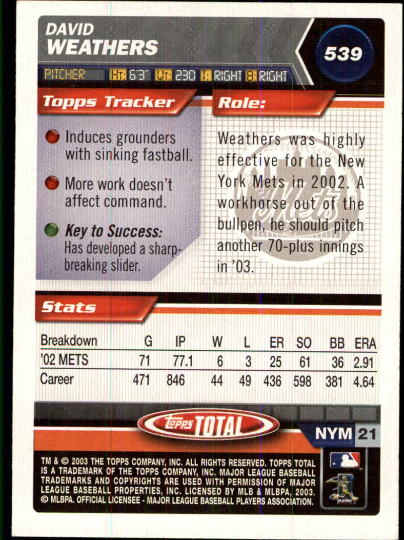 A9006- 2003 Topps Total Baseball Card #s 501-750 -You Pick- 15+ FREE US SHIP - Picture 64 of 471