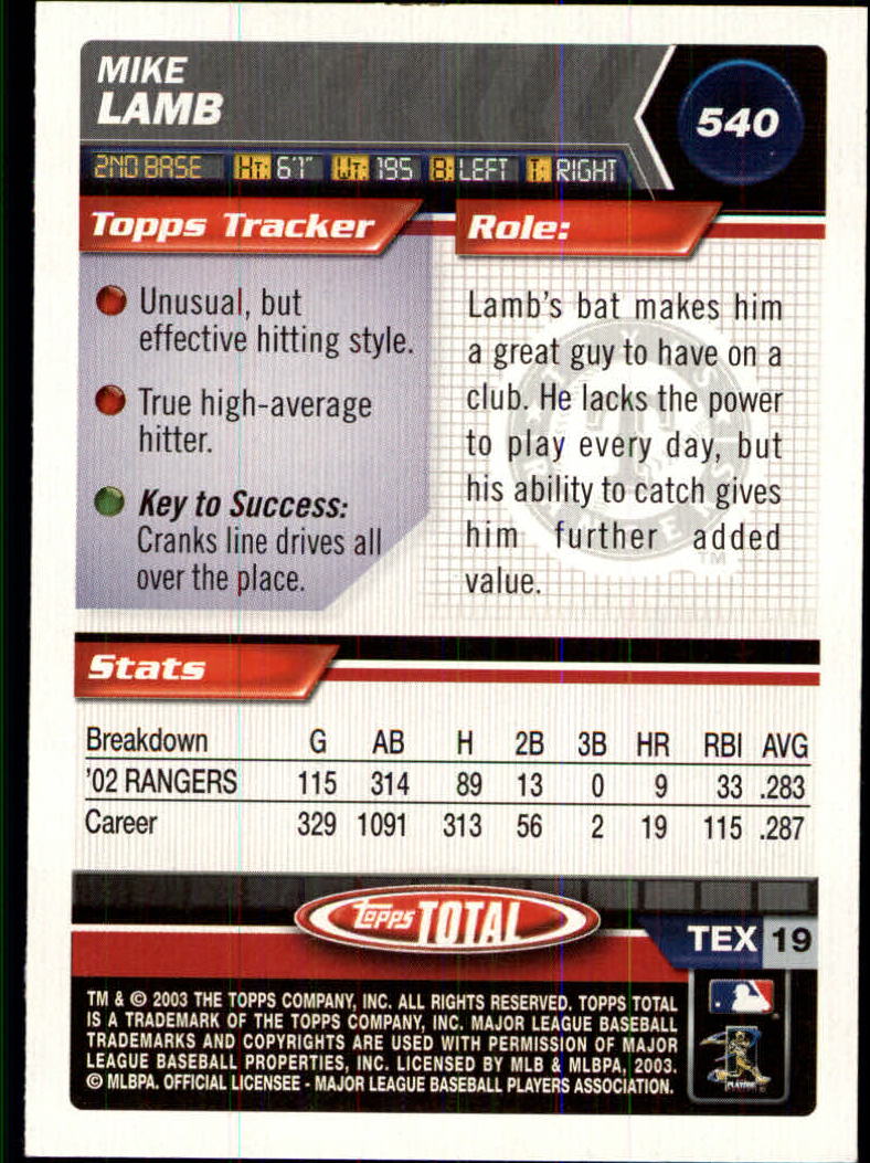2003 Topps Total #540 Mike Lamb back image