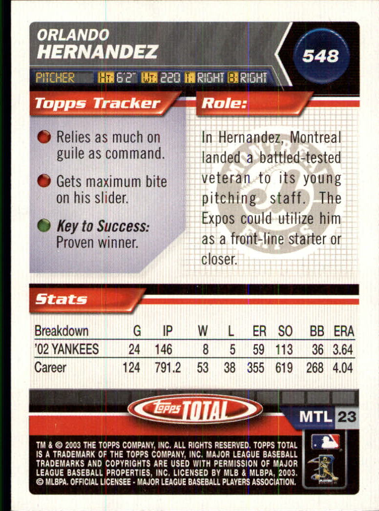 A9006- 2003 Topps Total Baseball Card #s 501-750 -You Pick- 15+ FREE US SHIP - Picture 82 of 471