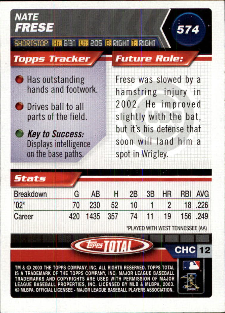 A9006- 2003 Topps Total Baseball Card #s 501-750 -You Pick- 15+ FREE US SHIP - Picture 122 of 471