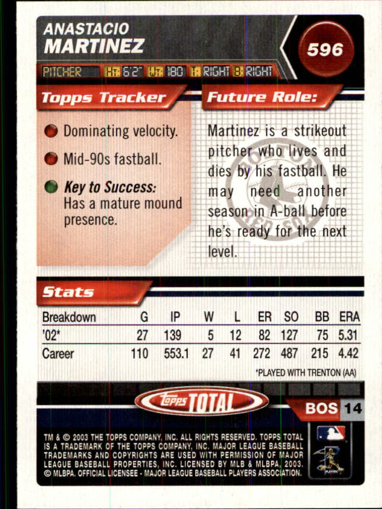 A9006- 2003 Topps Total Baseball Card #s 501-750 -You Pick- 15+ FREE US SHIP - Picture 160 of 471
