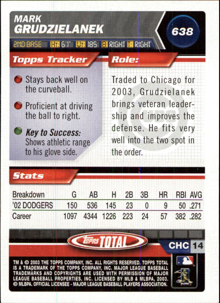 A9006- 2003 Topps Total Baseball Card #s 501-750 -You Pick- 15+ FREE US SHIP - Picture 237 of 471