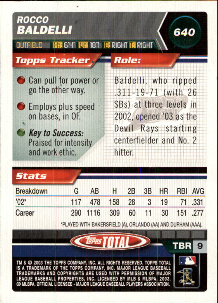 A9006- 2003 Topps Total Baseball Card #s 501-750 -You Pick- 15+ FREE US SHIP - Picture 241 of 471