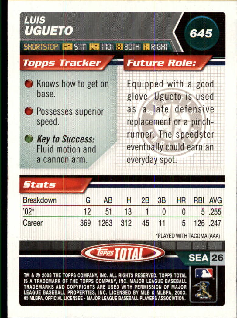 A9006- 2003 Topps Total Baseball Card #s 501-750 -You Pick- 15+ FREE US SHIP - Picture 251 of 471