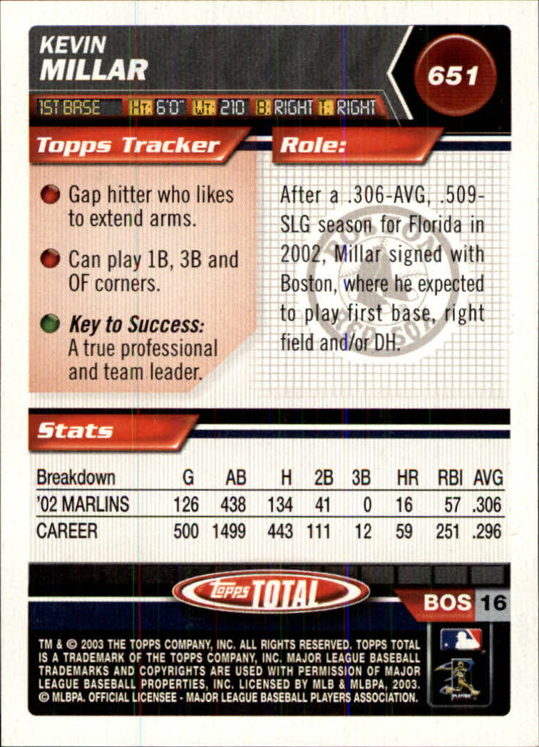 A9006- 2003 Topps Total Baseball Card #s 501-750 -You Pick- 15+ FREE US SHIP - Picture 261 of 471
