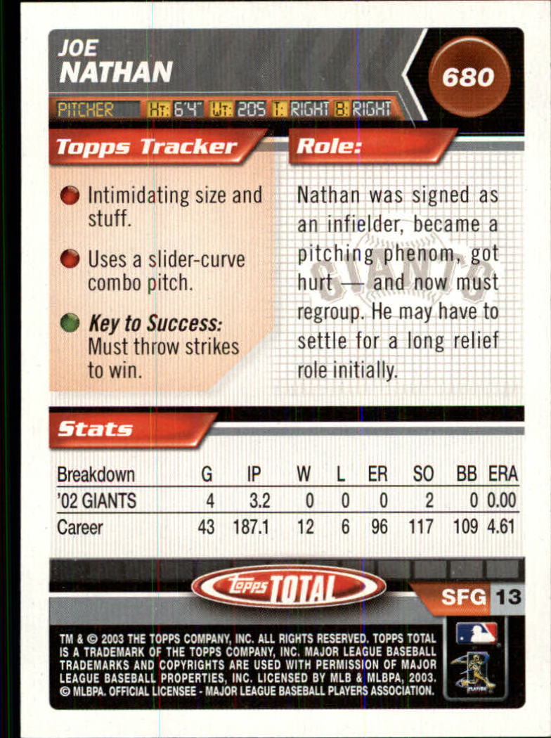 A9006- 2003 Topps Total Baseball Card #s 501-750 -You Pick- 15+ FREE US SHIP - Picture 307 of 471