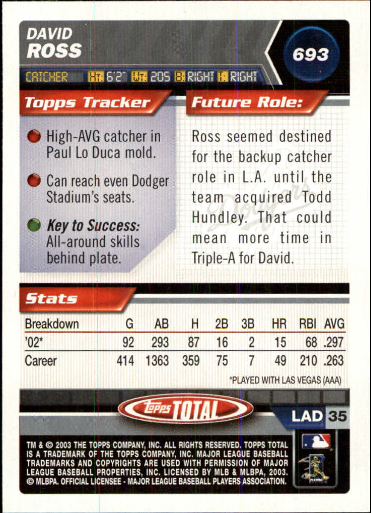A9006- 2003 Topps Total Baseball Card #s 501-750 -You Pick- 15+ FREE US SHIP - Picture 325 of 471