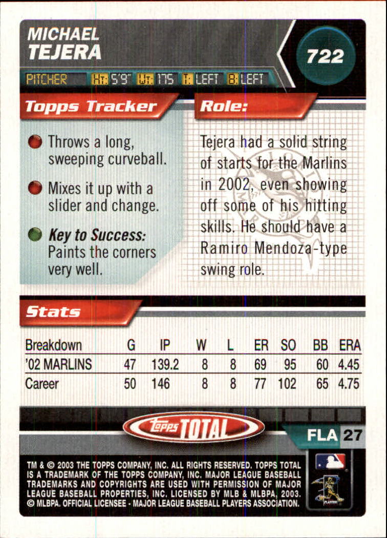 A9006- 2003 Topps Total Baseball Card #s 501-750 -You Pick- 15+ FREE US SHIP - Picture 377 of 471