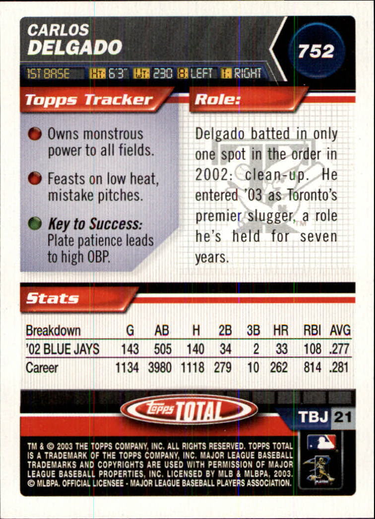 A9006- 2003 Topps Total Baseball Card #s 751-990 -You Pick- 15+ FREE US SHIP - Picture 3 of 323