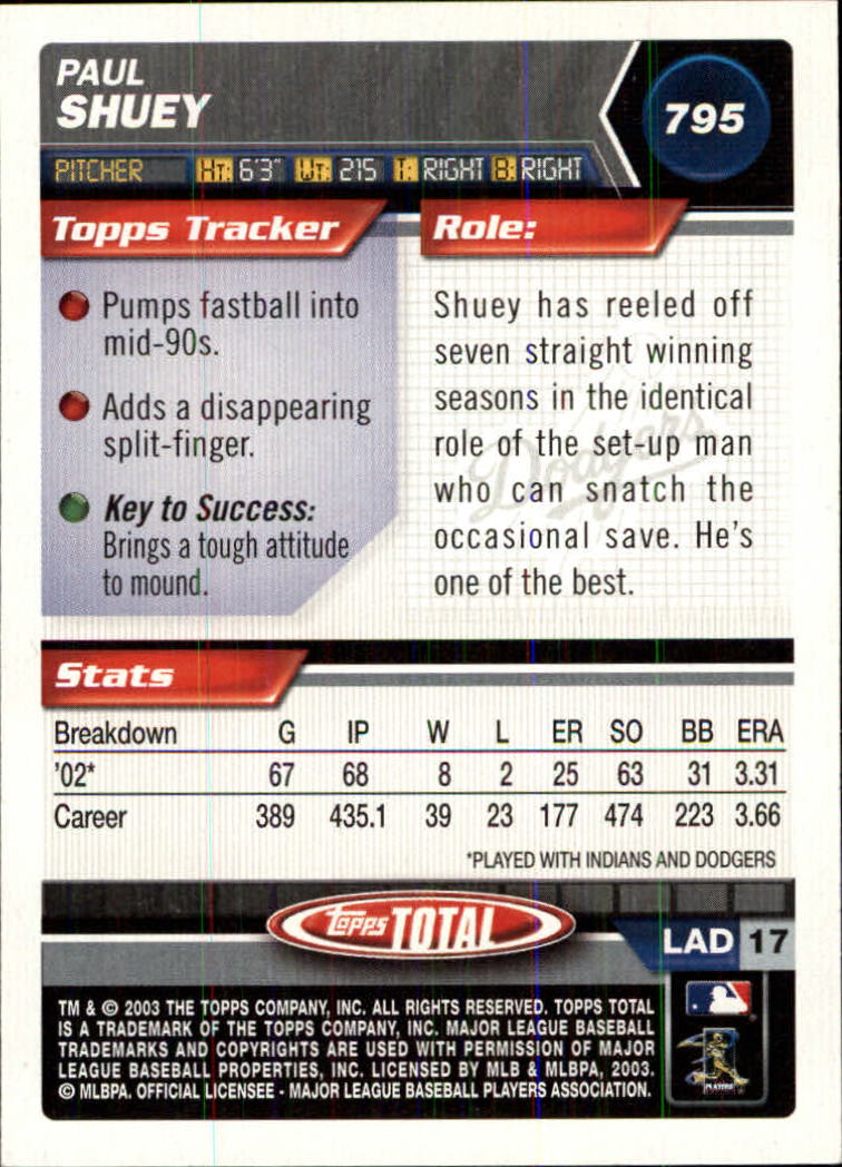 2003 Topps Total #795 Paul Shuey back image