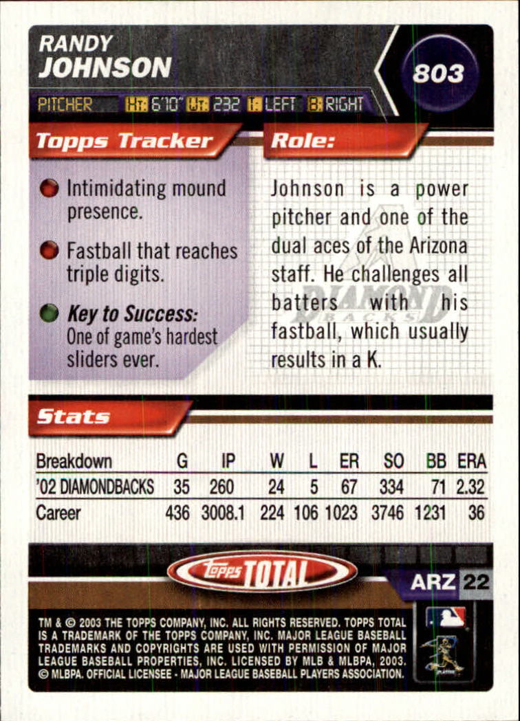 2003 Topps Total #803 Randy Johnson back image