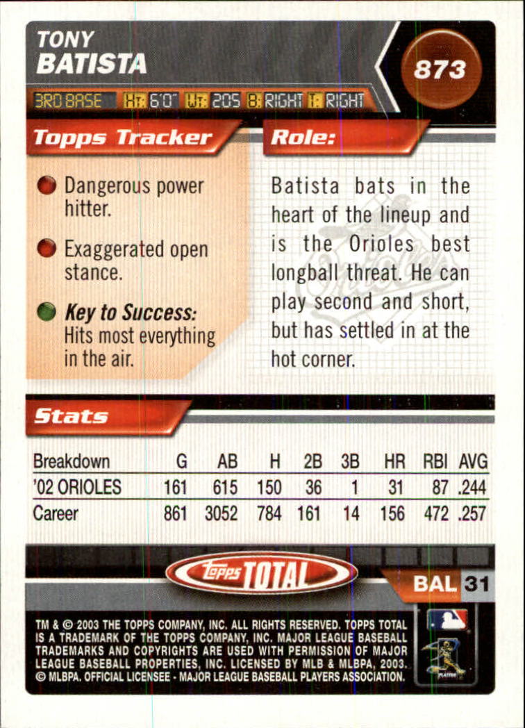 2003 Topps Total #873 Tony Batista back image