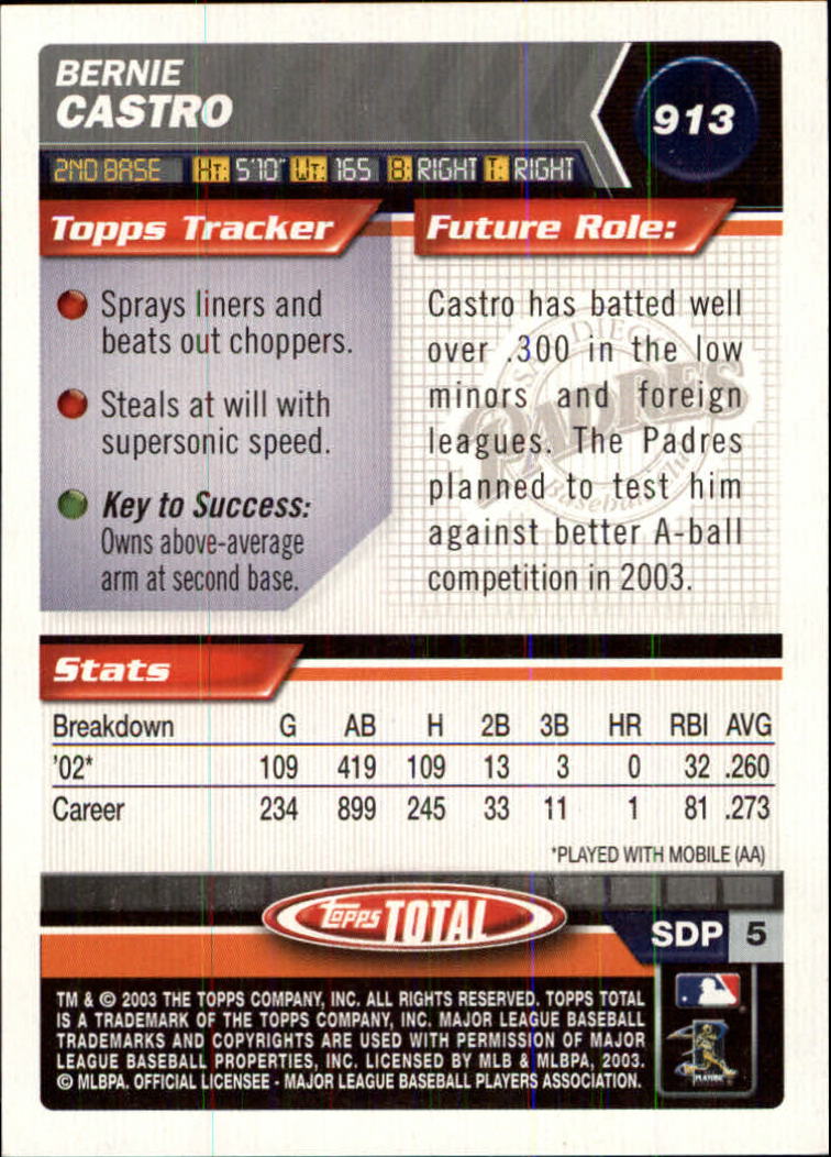 2003 Topps Total #913 Bernie Castro FY RC back image