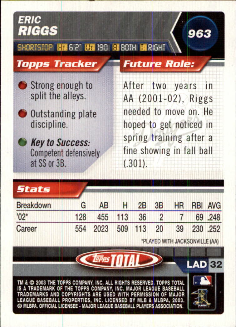 2003 Topps Total #963 Eric Riggs FY RC back image