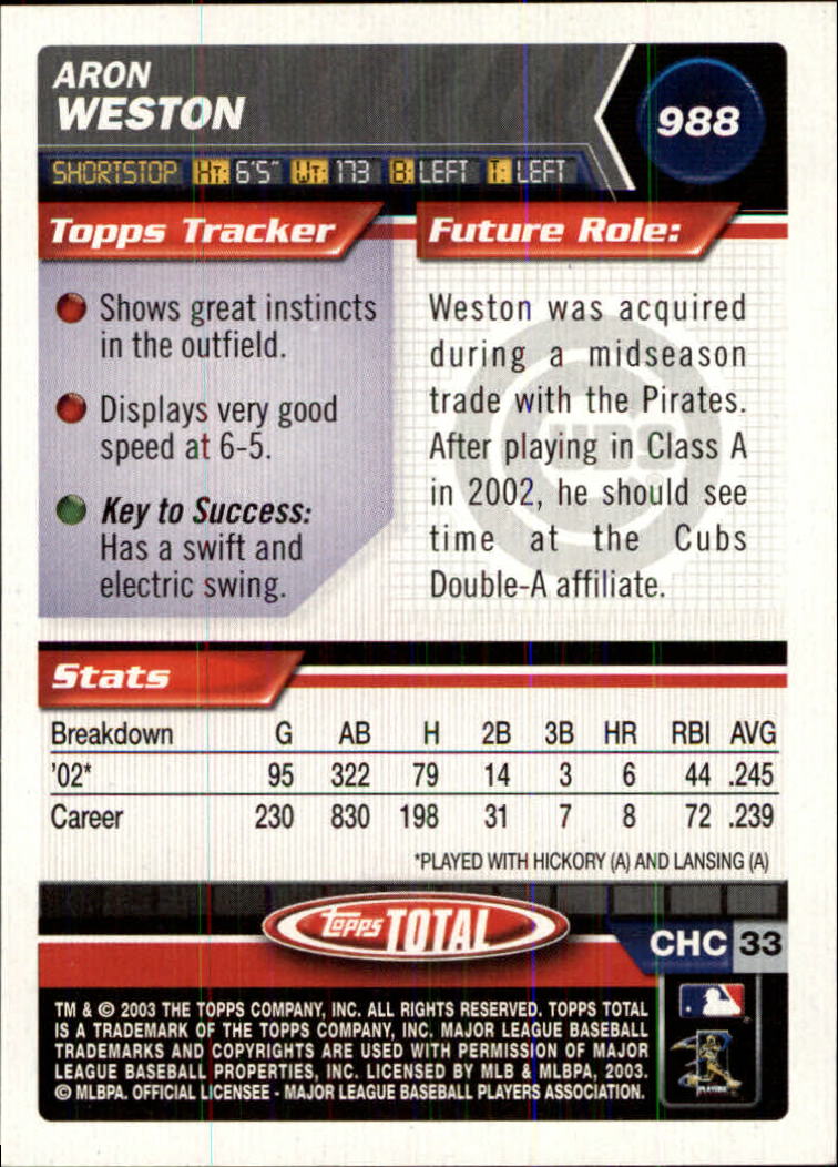 2003 Topps Total #988 Aron Weston FY RC back image