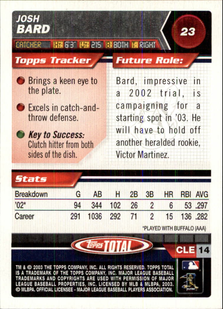 A9006- 2003 Topps Total Baseball Assorted Inserts -You Pick- 15+ FREE US SHIP - Picture 113 of 255