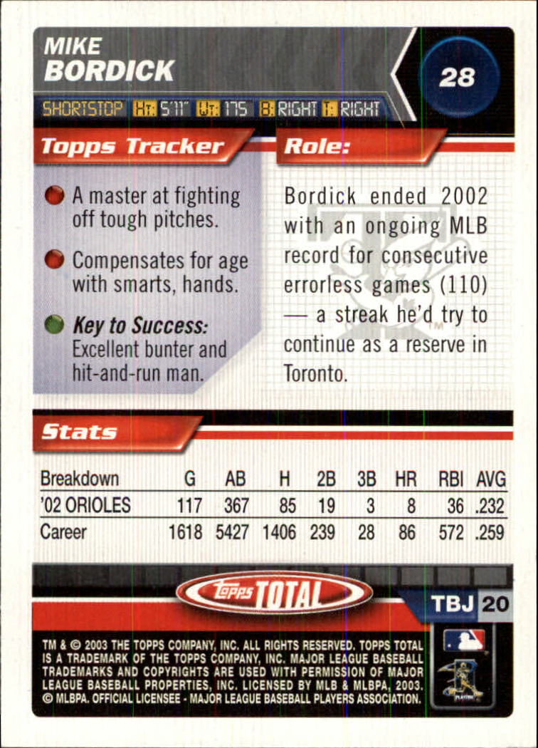 A9006- 2003 Topps Total Baseball Assorted Inserts -You Pick- 15+ FREE US SHIP - Picture 121 of 255