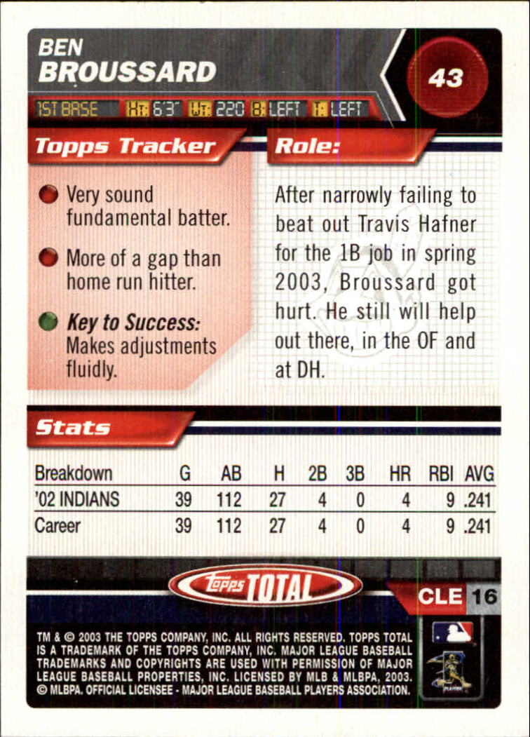 A9006- 2003 Topps Total Baseball Assorted Inserts -You Pick- 15+ FREE US SHIP - Picture 135 of 255