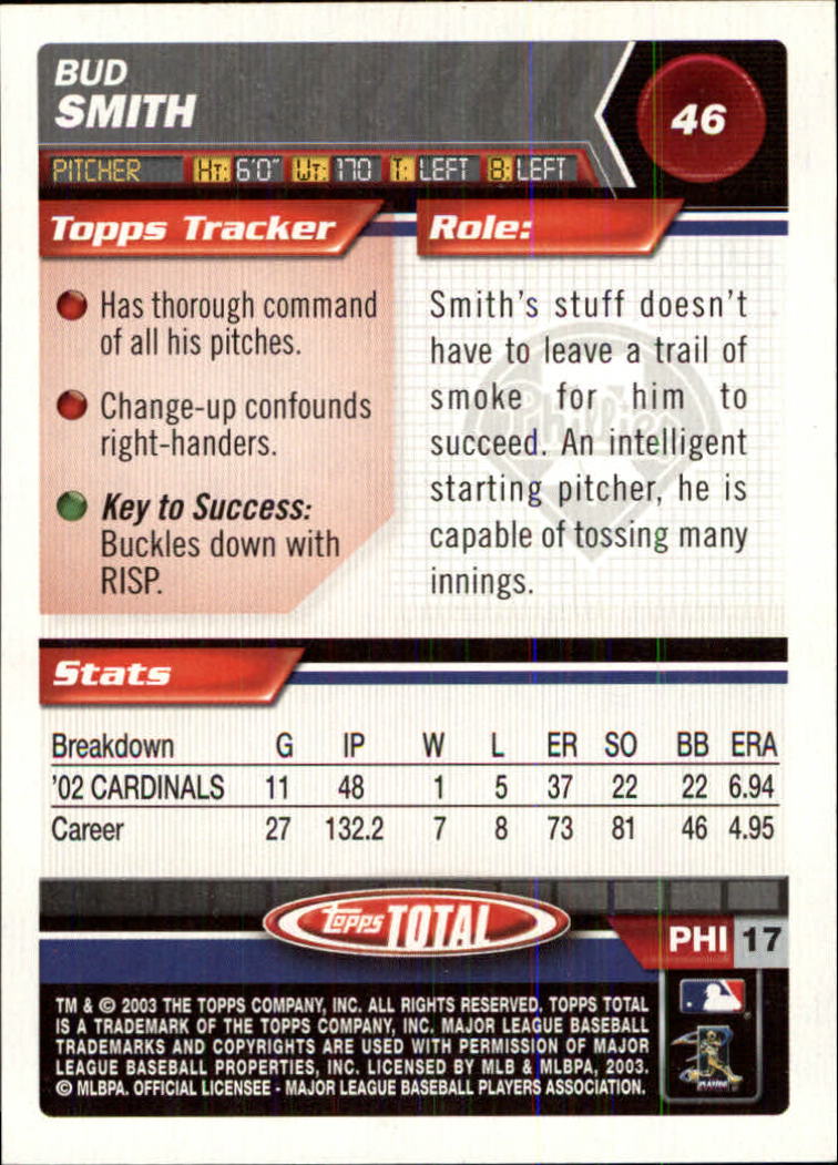 A9006- 2003 Topps Total Baseball Assorted Inserts -You Pick- 15+ FREE US SHIP - Picture 137 of 255