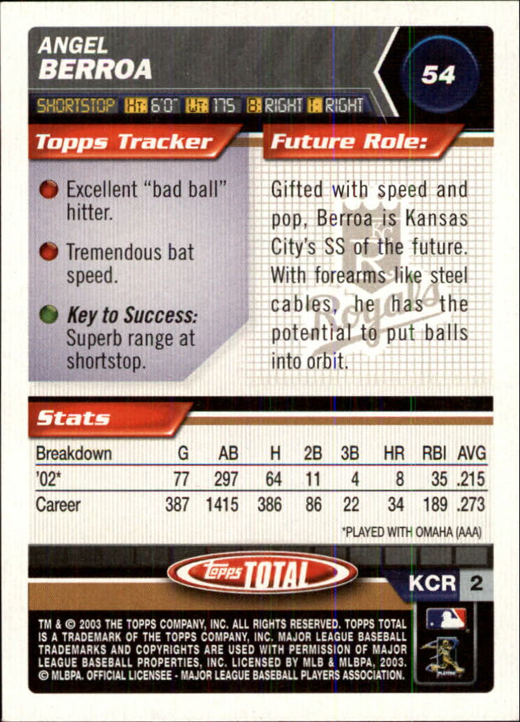 A9006- 2003 Topps Total Baseball Assorted Inserts -You Pick- 15+ FREE US SHIP - Picture 145 of 255