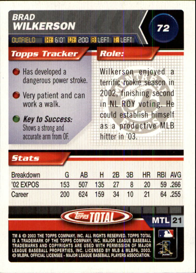 A9006- 2003 Topps Total Baseball Assorted Inserts -You Pick- 15+ FREE US SHIP - Picture 155 of 255