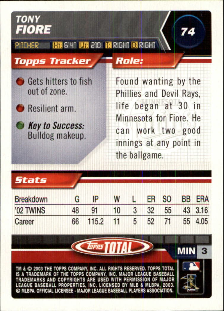 A9006- 2003 Topps Total Baseball Assorted Inserts -You Pick- 15+ FREE US SHIP - Picture 159 of 255