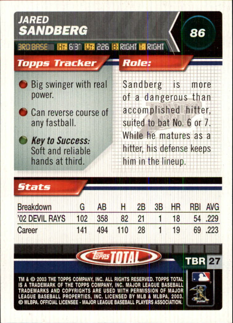 2003 Topps Total Silver #86 Jared Sandberg back image