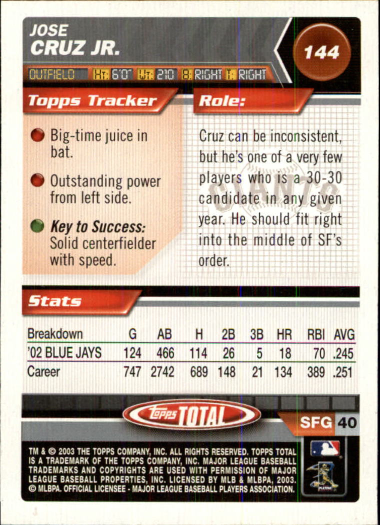 A9006- 2003 Topps Total Baseball Assorted Inserts -You Pick- 15+ FREE US SHIP - Picture 49 of 255