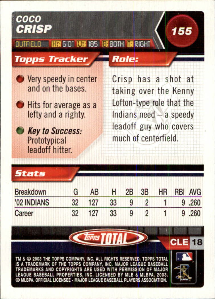 A9006- 2003 Topps Total Baseball Assorted Inserts -You Pick- 15+ FREE US SHIP - Picture 61 of 255