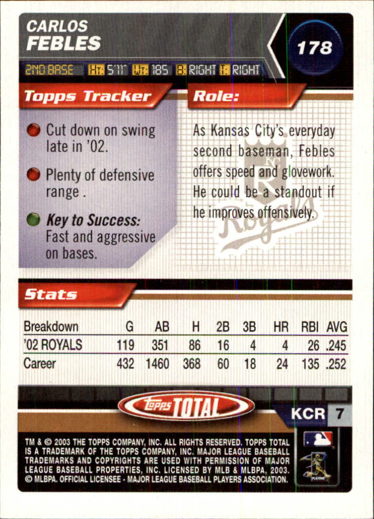 A9006- 2003 Topps Total Baseball Assorted Inserts -You Pick- 15+ FREE US SHIP - Picture 75 of 255